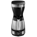 Кофеварка Delonghi ICM16731
