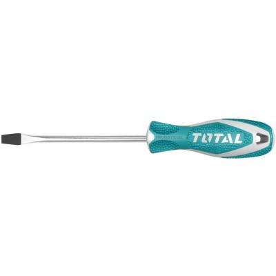 THT2156