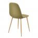 Стул Deco C-710 Denim Green
