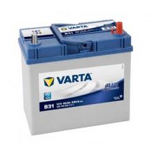 Аккумулятор Varta Blue Dynamic B31 (545 155 033) 